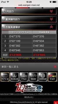 湾岸ミッドナイトで車種別ランキングで26位だったんですけどすごいんですか Yahoo 知恵袋