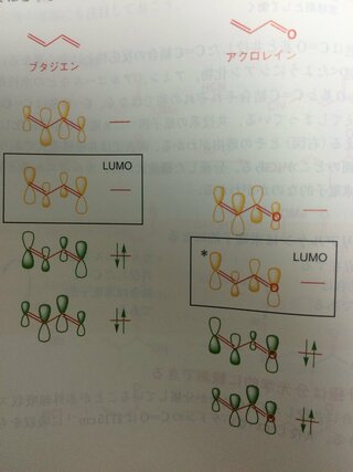 ブタジエンの分子軌道についてなんですが ウォーレンの教科書には画像 Yahoo 知恵袋