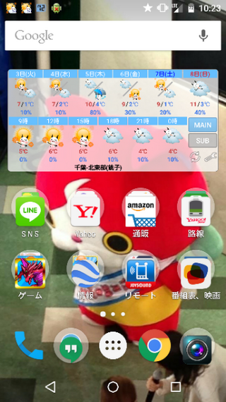 画面上にでている星マークはなんですか Androidスマホnexus5 Yahoo 知恵袋