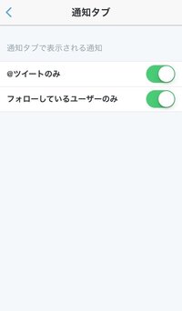 Twitterアプリの通知タブ設定で ツイートのみ とはどういう意味ですか 通 Yahoo 知恵袋
