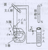 中学理科問題 電磁誘導 中学の子供に理科を教えていて疑問に思った事があります Yahoo 知恵袋