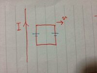 直線導線に一定の電流Iが流れている。正方形コイルを図のように右に動かしていく。 正方形コイルの右の辺の誘導起電力は水色の絵と逆向きが正しくないでしょうか？
