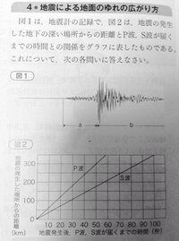 中1理科地震の問題です 図1の地点では 初期微動継続時間が25秒だ Yahoo 知恵袋