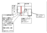 裏千家茶道を習っていた者です 新築をひかえており 建築申請はまだです 六畳和室プ 教えて 住まいの先生 Yahoo 不動産
