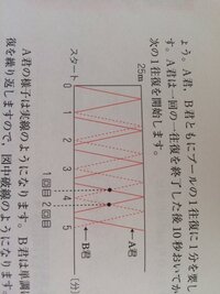 蝶のように舞い 蜂のように刺すを英語に訳すとどうなりますか Yahoo 知恵袋