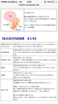 子宮口と射精についての質問 妊娠希望です 排卵の少し前から子宮口が少しずつ開 Yahoo 知恵袋