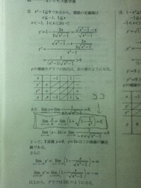 Y Xの二乗 1 のグラフを書いてくれませんか Yahoo 知恵袋