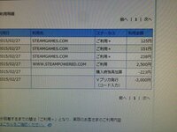 Vプリカを使ってsteamウォレットを追加したんですが よくわからない金額が Yahoo 知恵袋