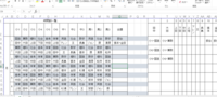 エクセル時間割の作成方法時間割表を作成します 1枚のシートです 左 Yahoo 知恵袋