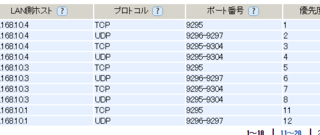 Ps４のリモートプレイをvitaを使用して外出先で行いたいps４とvitaを Yahoo 知恵袋