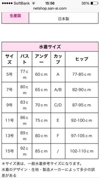 バストの測り方たって測ると83センチ お辞儀した状態で測ると8 Yahoo 知恵袋