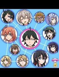 俺ガイルの２期見たんですけど ちょっと絵変わりましたかね 制作会社もキャ Yahoo 知恵袋