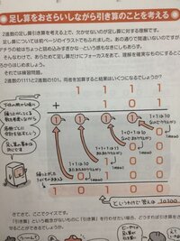 2進数の足し算の問題なんですが この図の説明が0がたくさんあ Yahoo 知恵袋