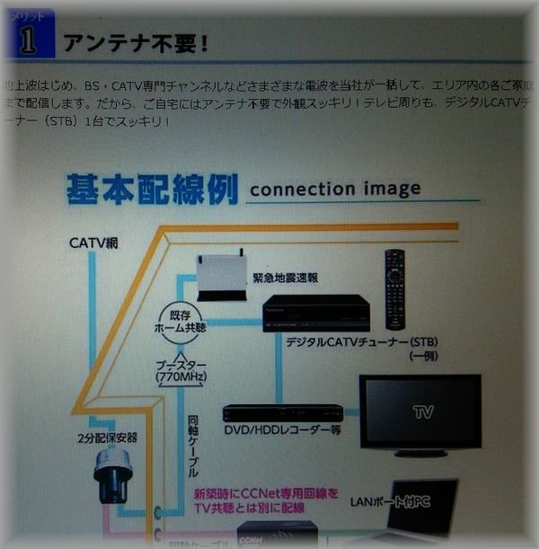CATVの権利 CATV加入権の中古が安い！激安で譲ります・無料であげます｜ジモティー