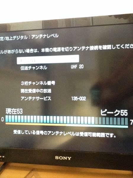 群馬県でtokyomxが見たく調べて設定しているのですが 伝送チャンネルを2 Yahoo 知恵袋