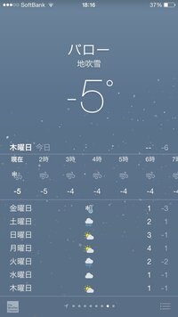 Iosの天気マークについてですが金曜日のところに表示されてる温度計 Yahoo 知恵袋