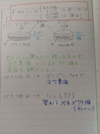 中学理科の問題です 教えて下さい Aにはデンプンと水 Bにはデン Yahoo 知恵袋