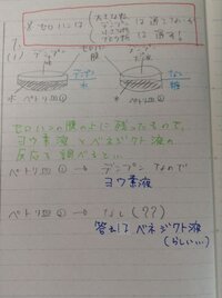 中学理科の問題で悩んでいます 唾液のはたらきについて下記のような実験が行 Yahoo 知恵袋