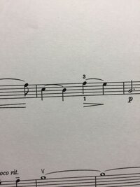 この線の上についている数字ってなんですか バイオリンの楽譜です Yahoo 知恵袋