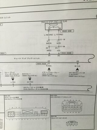 至急アテンザgjマイナーチェンジ後のマツダコネクトスピーカー配線色についてで Yahoo 知恵袋