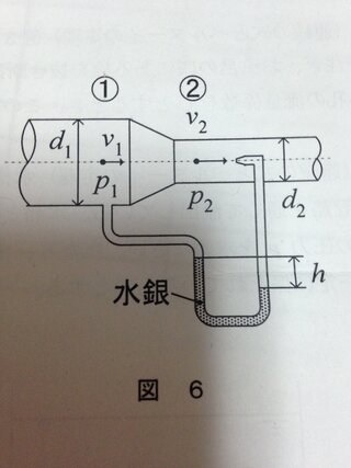 物理の大学の問題です D1 300mm D2 150mmの図6のような管路に Yahoo 知恵袋