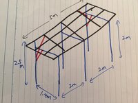 単管パイプで自転車置き場を作っています筋交いの入れ方についてアドバ... - Yahoo!知恵袋