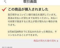 メルカリで専用出品お願いします、っていわれたんですが、どういう メルカリで専用出品お願いします、っていわれたんですが、どういう