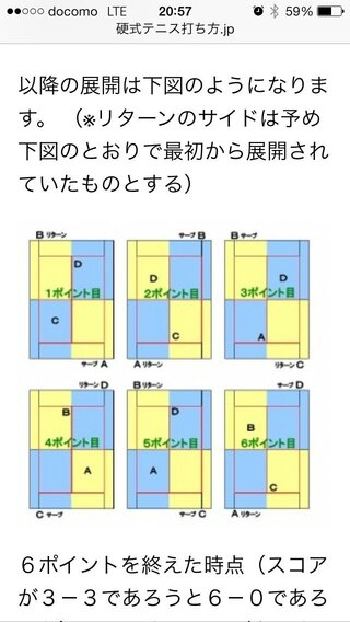 硬式テニスのダブルスでのタイブレークについて 以下の図でリターンする人はどう Yahoo 知恵袋