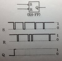 Rs Ffのタイムチャートがよく分かりません 自分でも検索して調べてみた Yahoo 知恵袋