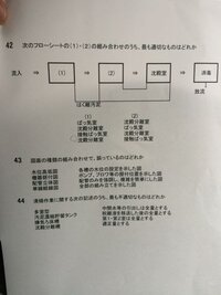 画像の浄化槽管理士の問題の答えを教えて下さい。 - 4択の番号が振