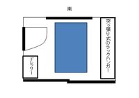 ベッドの枕の位置について教えてください 風水で枕の位置について調べたところ 南枕 教えて 住まいの先生 Yahoo 不動産