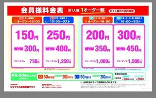 シダックスの料金についての質問です 高校1年です 料金表の見 Yahoo 知恵袋