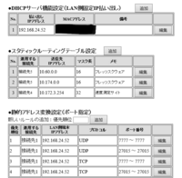 Arkの非専用マルチプレイヤーセッションについて質問があります 友人とark Yahoo 知恵袋