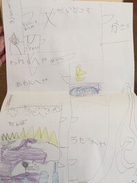 小学生の息子が描いた絵が怖いです 小学1年の息子がいます 母子家庭で Yahoo 知恵袋