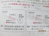 誘導発電機は進み力率ですか遅れ力率ですか 画像の前の文章で以下の説 Yahoo 知恵袋