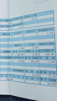 准看護師年正看護師になり５年給料は正看護師５年の査定けど 年下の医師から Yahoo 知恵袋