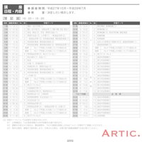 至急です 800字の志望理由書での構成をそれぞれ教えてください Yahoo 知恵袋