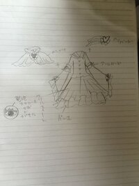 コスプレ衣装で古明地さとりを制作予定なんですが上着の型紙がなかなか Yahoo 知恵袋