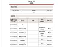 Emsの追跡機能から 関税がかかるか 疑いがあるかは画面上で分かるのでしょう Yahoo 知恵袋