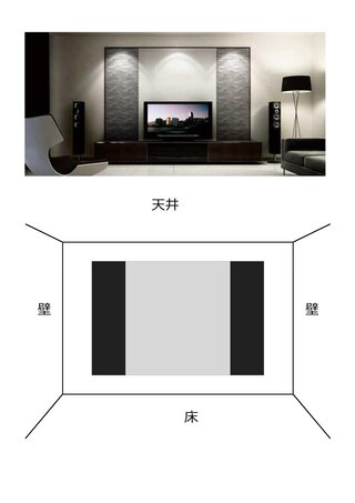 3dマイホームデザイナー12の使用方法で質問です 添付画像のようなエコカラッ Yahoo 知恵袋