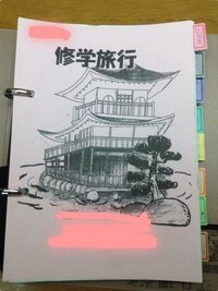 気を散らす 首謀者 高揚した 京都奈良イラストしおり T Kenchikushikai Jp