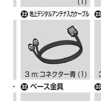 カー用品店等で 持ち込みで カーナビの地デジチューナーを 配線してくれるお Yahoo 知恵袋