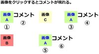 Uwscのchkimg関数で 画像を認識するまで待つ という文 Yahoo 知恵袋