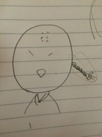 このキャラクターは何のキャラクターでしょうか 額に点があり 三つ編みをしてい Yahoo 知恵袋