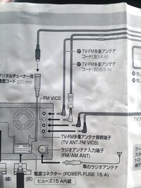 Panasonicのカーナビcn Hds625の純正地デジのアンテ Yahoo 知恵袋