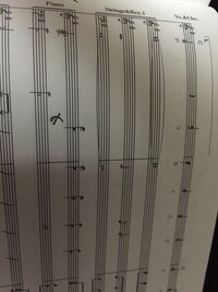 バンドでbacknumberの瞬きをやるのですが キーボードの音は何 Yahoo 知恵袋