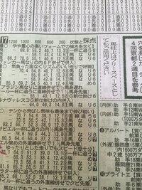 競馬エイトの見方について聞きたいのですが状態の左右にある数字は何を意味してい Yahoo 知恵袋