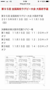 ラグビーにおける大阪府の強豪高校を教えてください ここ10年 Yahoo 知恵袋