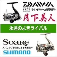 シマノとダイワ どちらがシェアが高いですか 技術面 デザイン面どちらの Yahoo 知恵袋