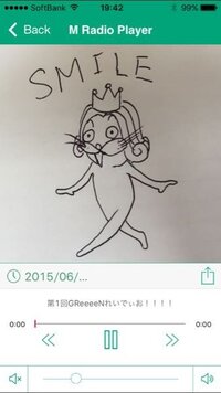 Greeeenのnaviさんが書いたであろう ネズミ うさぎ の絵をこれ Yahoo 知恵袋